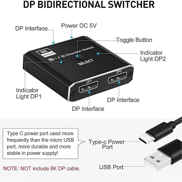 DisplayPort 1.4-switch 8k Displayport Bidirektionell Splitter Switch DisplayPort KVM 2x1 1x2 Display-