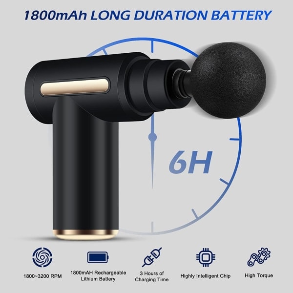Massagepistol Mini, Muskelmassageapparat Portabel 35DB Ultra Tyst med