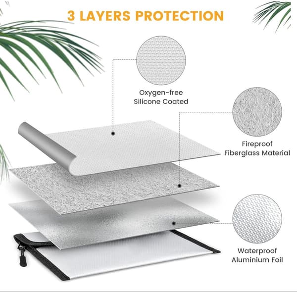 2-pack små brandsäkra dokument- och pengapåsar, 20×12,7 cm brandsäkra kuvert med dragkedja, vattentäta.