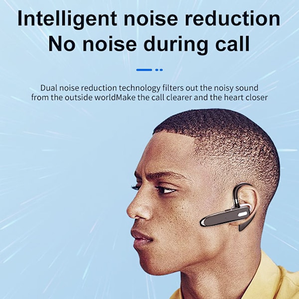 Bluetooth-hörlurar, trådlösa hörlurar med Bluetooth 5.1