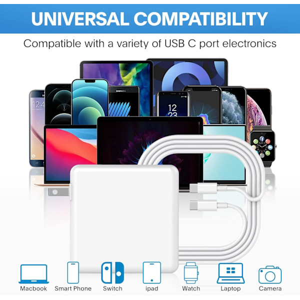 Laddare - 118W USB-C Laddare Snabbladdare Kompatibel med USB-C Port MacBook Pro/Air, iPad Pro, Samsung Galaxy och Alla USB-C Enheter