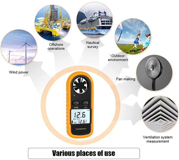 Bärbar anemometer, digital högnoggrann anemometer med LCD-bakgrundsbelysning (+/-5%), handhållen utomhusanemometer