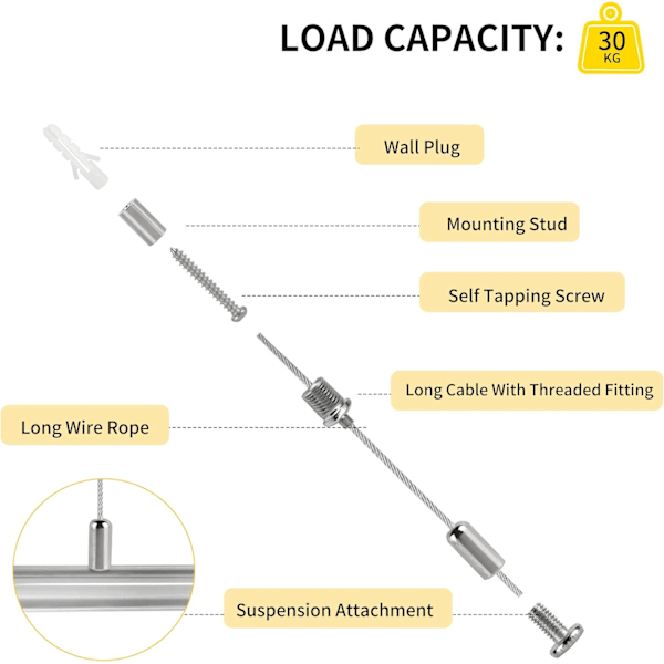 4 stk LED Panel Hengekit - Ø 1,5 mm x 1 m Kabel for 20 kg Paneler st. ø1,5 mm x 1 m