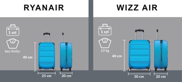 Vanntett polyester reisesekk - Peterson_MGF