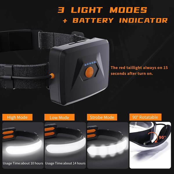 Oppladbar Hodelykt - 1500 Lumen med 230° Bred Stråle - 5000 mAh - 3 Lysmoduser - IPX6
