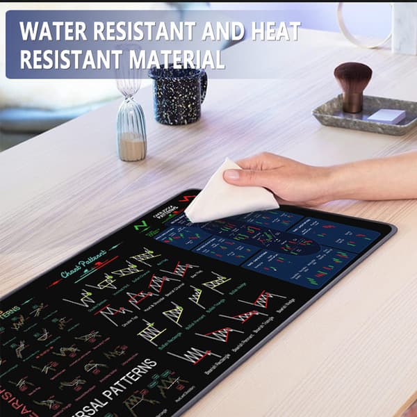 Stock Mouse Pad - Improved Comfort and Precision L L