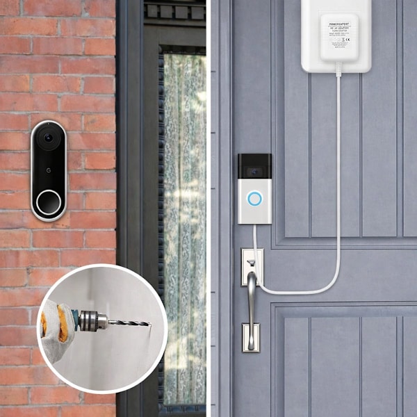 Video Dörrklocka Strömadapter, 24V AC 500mA Plug-in Transformator Med 7.5m Kabel För Ring Eufy Smarta Dörrklockor, Vit
