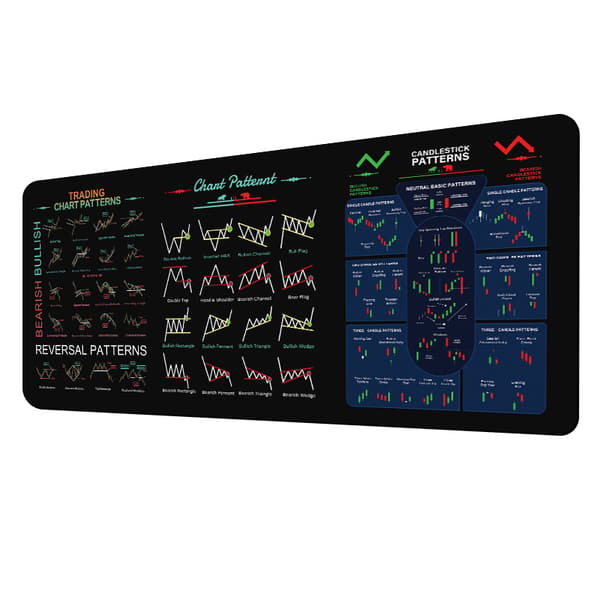 Stock Mouse Pad - Improved Comfort and Precision L L