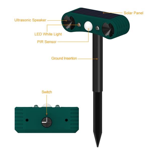 Ultrasonic Rat Repellent with Solar Panel, Compatible with SE Countries, Effective Pest Control for Garden and Home