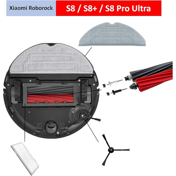 Tilbehørssett for Roborock S8 / S8+ / S8 Pro Ultra_MGF