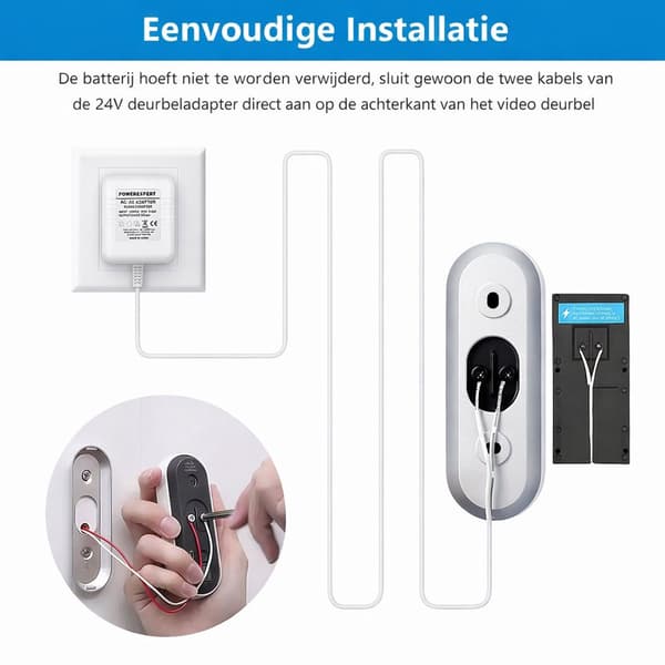 Video dørklokke strømadapter, 24V AC 500mA plug-in transformator med 7,5m kabel for Ring Eufy smarte dørklokker, hvit