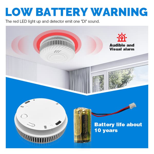 Smoke Detector with LED Indicator and 10-Year Battery Life White White