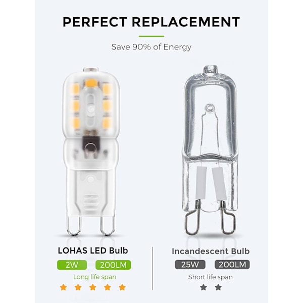 10-pak 3W G9 3000K, LED-pære, svarende til 25W halogenpære - Varmt hvid