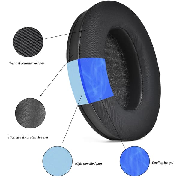 Øreputer til Sony WH-1000XM3 - Black Ice Cooling