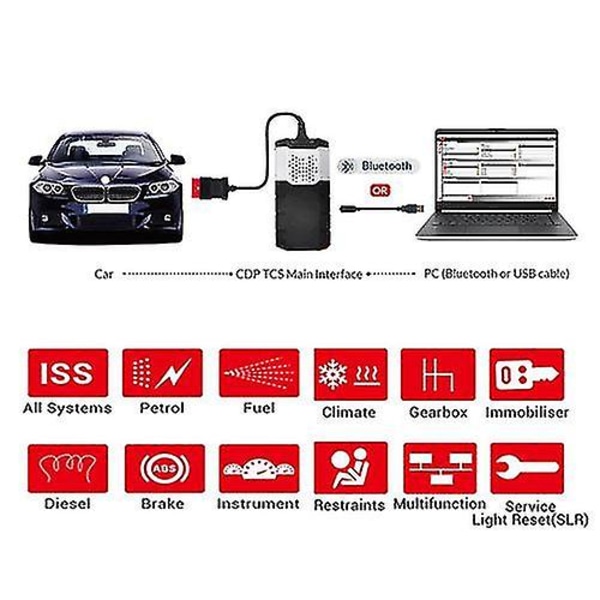 Delphi Software Ds150e Bildiagnostikprogramvara 2017 R3 2020 Senaste Diagnostiska Verktygsutrustning
