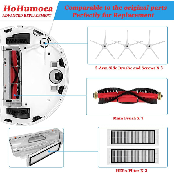 Accessories for Roborock S5/S6 models 7 parts