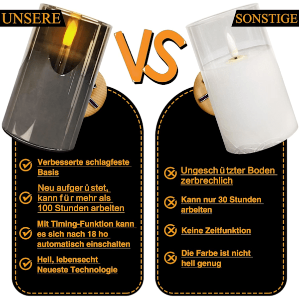 Genopladelige Flimrende Flammeløse Lys, Grå Glas LED Søjlelys til Julepynt