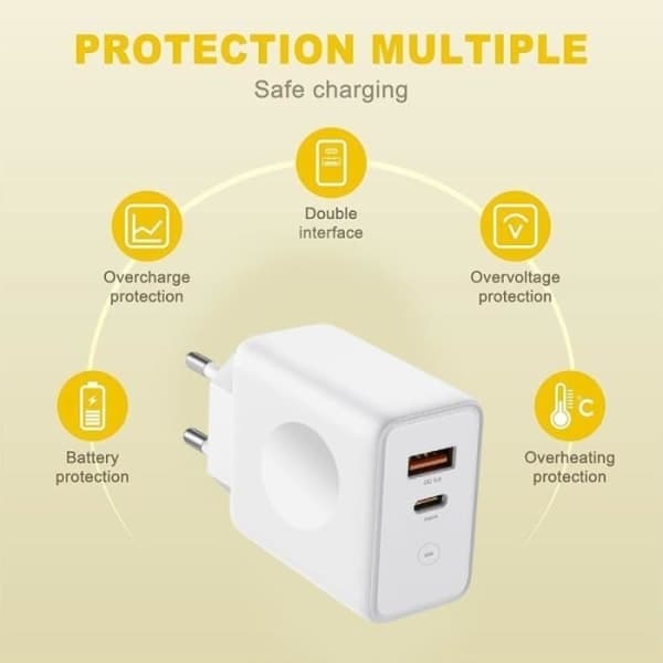30W 2-portars snabbladdare + 20W 1M USB-C till USB-C-kabel för iPhone 15 Pro Max - iPhone 15 Plus - iPhone 15 Pro - iPhone 15 - Perfet_MGF