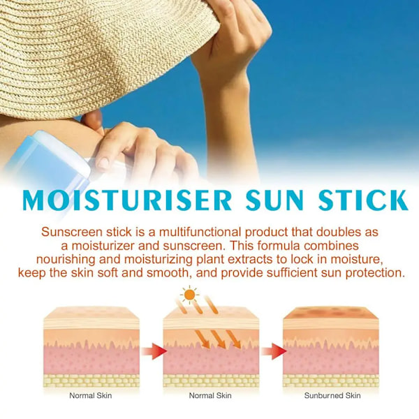 Solskyddskräm Stick SPF 50+ UV-skyddande Antioxidativ solkräm Isoleringskräm Lätt Korea för alla hudtyper Kosmetika 20g 20g