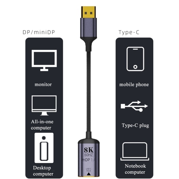Type C USB3.1 naar DP-Displayport/Mini-DP mDP1.4 Mannetje 8K Adapter Converter Kaapel HUB 18cm/7.1in