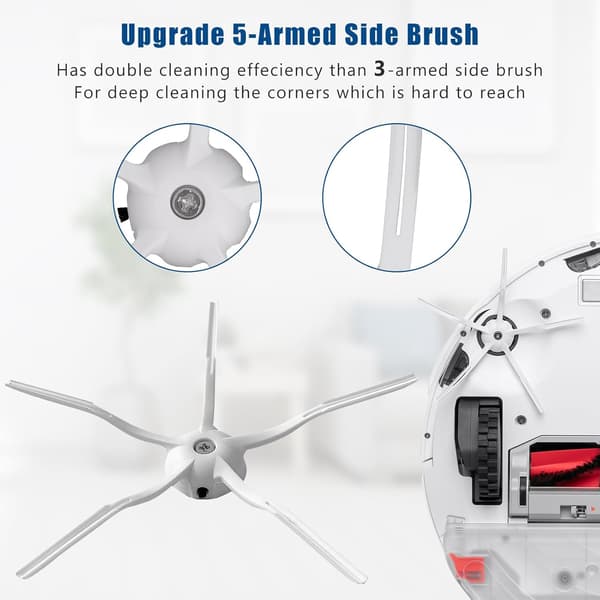 Spare Parts Kit for Xiaomi Roborock S5/S6 Series