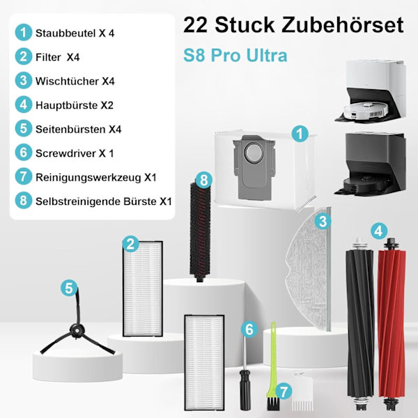 Roborock S8 Pro Ultra reservedelssæt