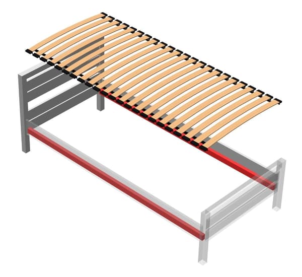 FLEX lamelbund 140x70 (12 lameller)_MGF