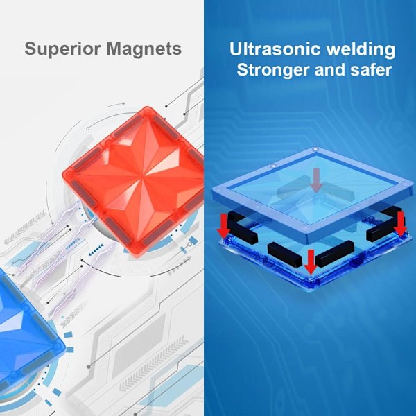 101 delar Condis Magnetiska Byggklossar Set, STEM Leksak för Barn 3-7 År, Kreativa Byggklossar
