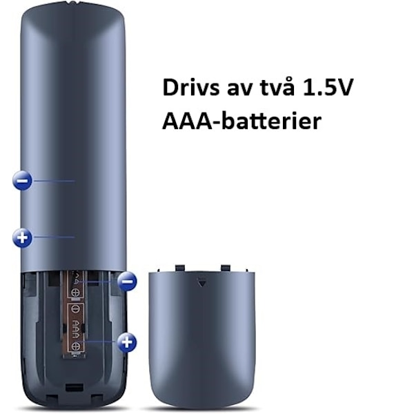 Universal fjernkontroll for Philips Smart TV_MGF