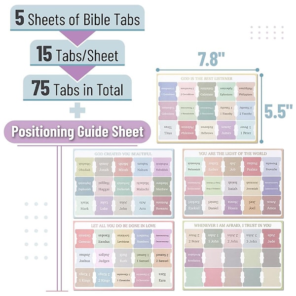 Bibel Faner A