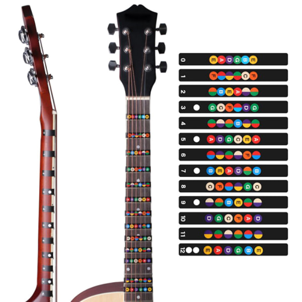 Gitarr greppbräda notdekal greppbräda musikskala kartsticka A onesize