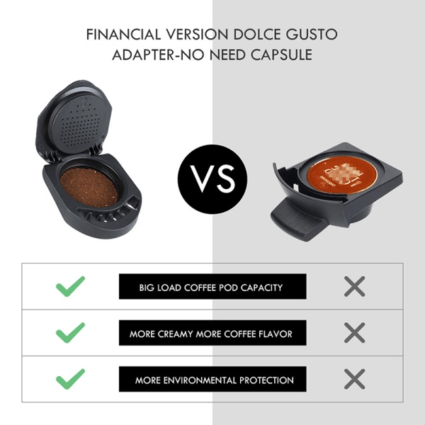Genanvendelig kapseladapter til Dolce Gusto Coffee Convert Compati Black One size