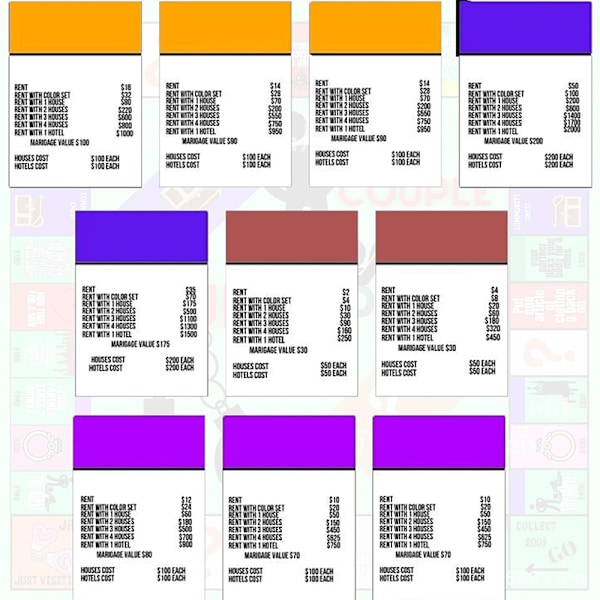 Adultopoly Lautapeli Pareilleille Adultopoly Treffipäiväpeli Hauskaa Sisällä A