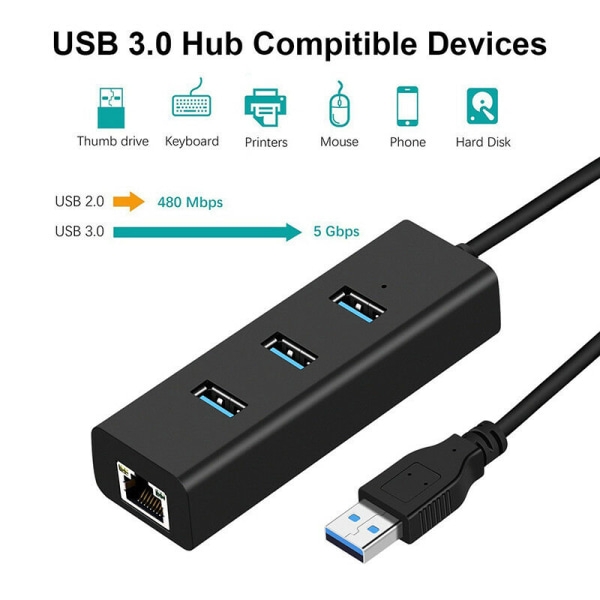 3 portar USB 3.0 Gigabit Ethernet Lan RJ45 Nätverksadapter Hub T Black