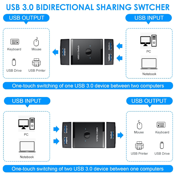 USB 3.0 Switch 2 Port Splitter Switch USB Switch med 2 USB 3.0 Port USB