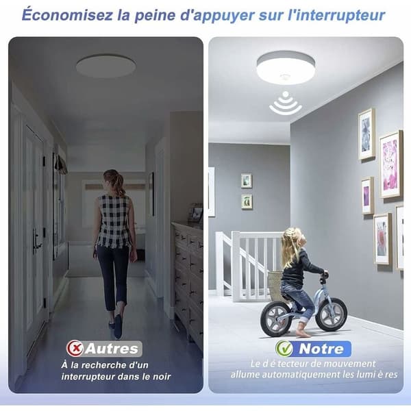 Wireless Ceiling Light with Dusk Sensor, Rechargeable Battery Motion Sensor Light for Garage, Easy Installation 6500K Daylight
