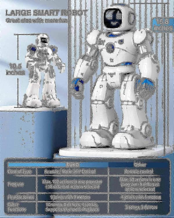 Barnas intelligente robot, stor programmerbar interaktiv fjernkontrollrobot med stemmestyring