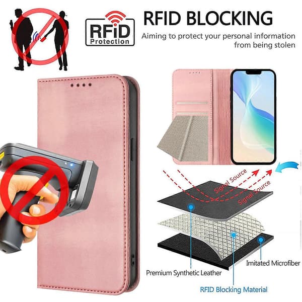 För iPhone 16 Pro Max Plånboksfodral Retro Textur RFID-blockerande Läder Telefonfodral Multicolor Pink