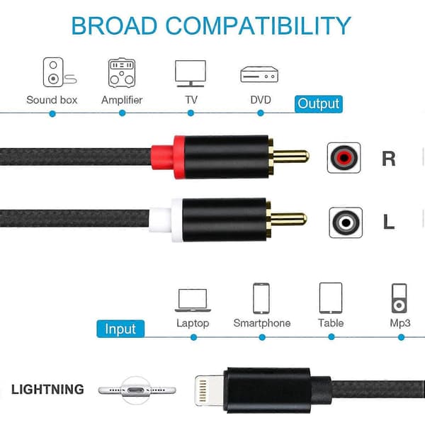 Lightning til RCA-kabel Audio Aux-adapter, Stereo Y-splitteradapter for utvalgte