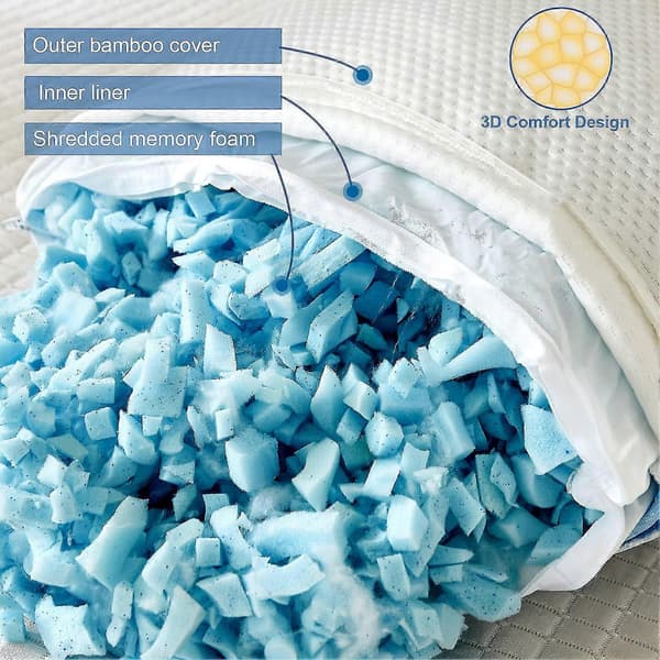 Andningsbart 1/2 kg memory foam-fyllning för sittsäckar och kuddar