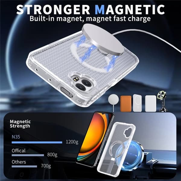 Mobildeksel til Galaxy XCover 7 Pro Magsafe Grid Texture Transparent 71