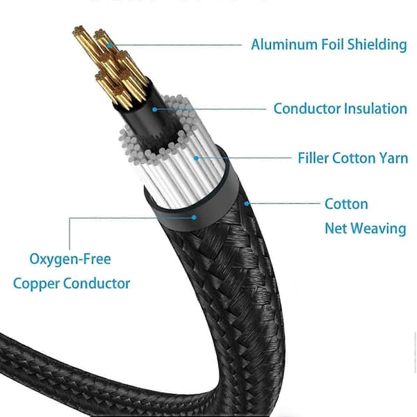 Lightning til RCA-kabel Audio Aux-adapter, Stereo Y-splitteradapter til udvalgte