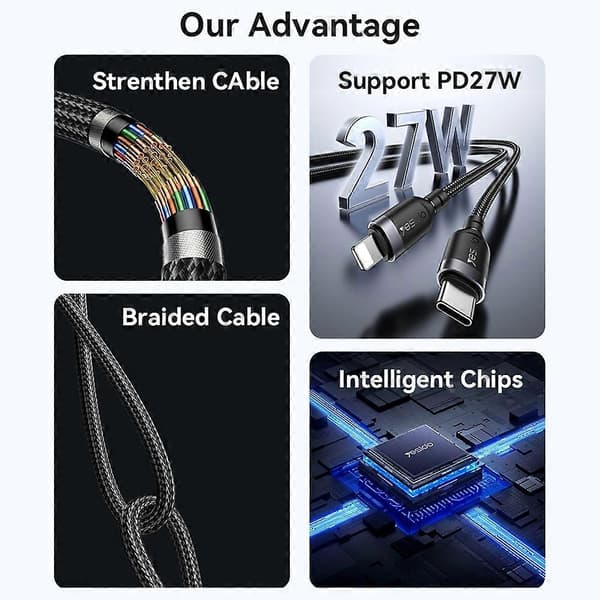 Lemonda CA187 USB-C till Lightning-kabel 27W snabbladdning datasynkroniseringskabel 0,3m