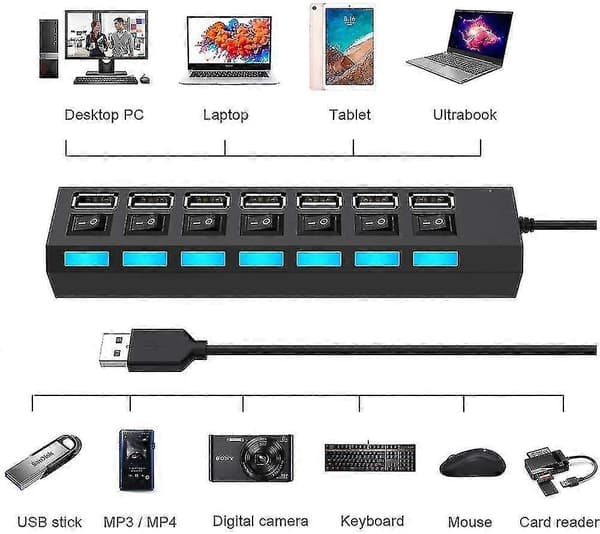 Jul-USB 2.0-hubb, 7 portar