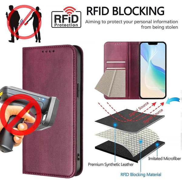 Til iPhone 16 Pro Max Pungetuier Retro Tekstur RFID Blokerende Læder Telefoncover Multicolor Wine Red