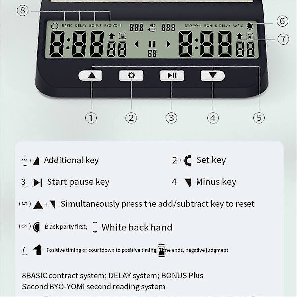 Schacktimer Professionell Schackklocka Multifunktionell Digital Klocka Black