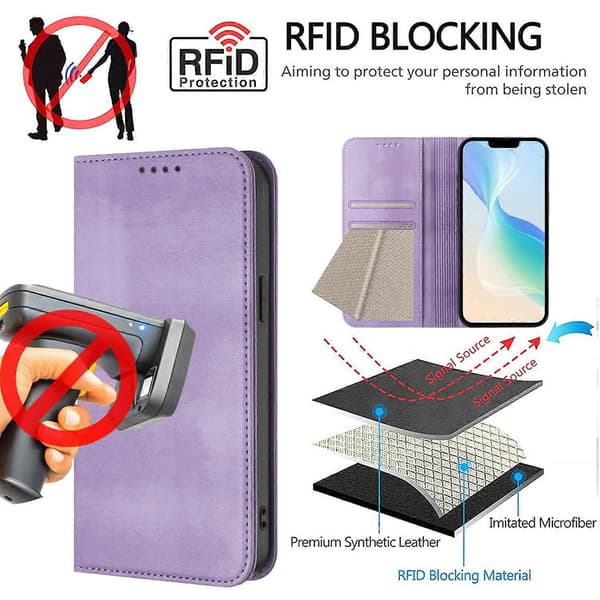 För iPhone 16 Pro Max Plånboksfodral Retro Textur RFID-blockerande Läder Telefonfodral Multicolor Light Purple