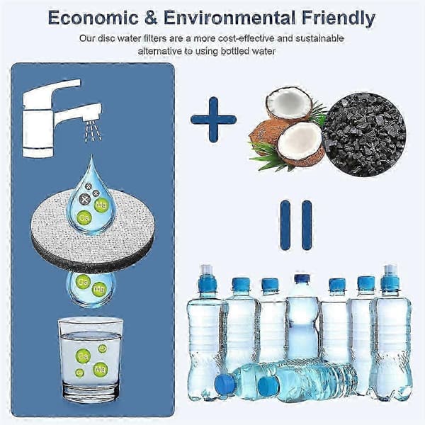 Brita Fill & Go Vannflaskefiltre - 8 Mini Discs Erstatningspakke
