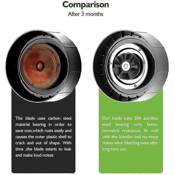 600W/900W Blender Ekstraktor Erstatningsblad og Tetningsring Tilbehør Grey