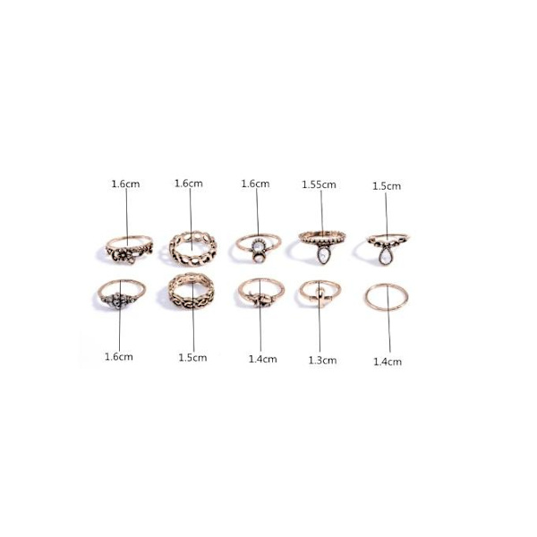 Ringset 10 delar